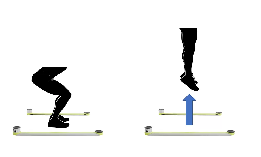 OptoJumpNextで行える多彩なテスト